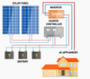 12V 200W 100ah 400W High Efficiency Portable Power Station Solar Panel Kit Solar Power System